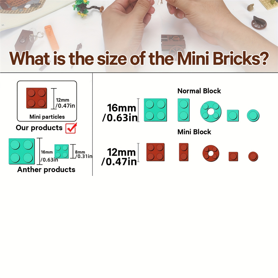 MINI Ziegel Europäischen Markt – Lego Set Creator Bewertung und Preis